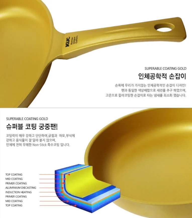 KUC Superble Coating Royal Cooking Frying Pans Wok Cookware Kitchen Non Stick Induction